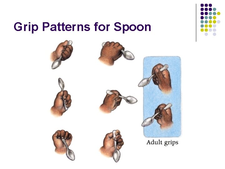 Grip Patterns for Spoon 
