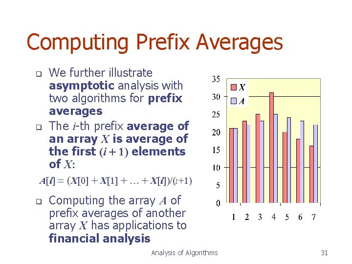 Computing Prefix Averages We further illustrate asymptotic analysis with two algorithms for prefix averages Computing Prefix Averages We further illustrate asymptotic analysis with two algorithms for prefix averages