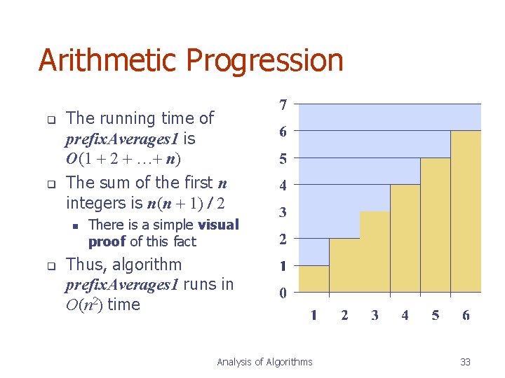 Arithmetic Progression q q The running time of prefix. Averages 1 is O(1 + Arithmetic Progression q q The running time of prefix. Averages 1 is O(1 +