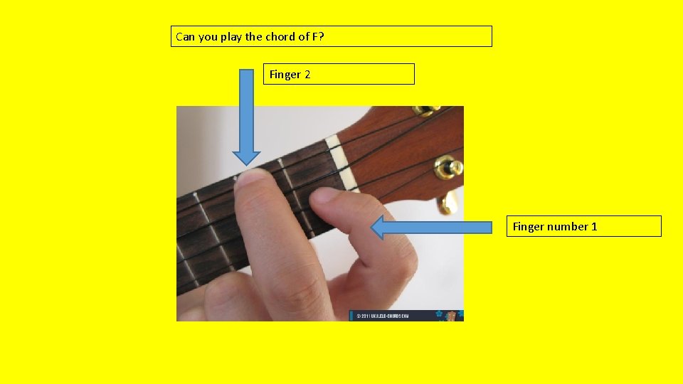 Can you play the chord of F? Finger 2 Finger number 1 