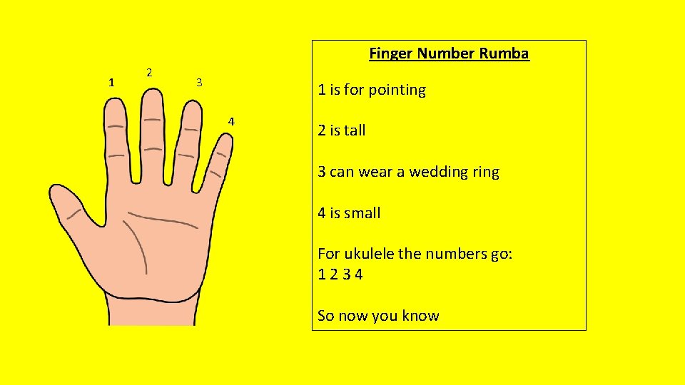 Finger Number Rumba 1 2 3 1 is for pointing 4 2 is tall