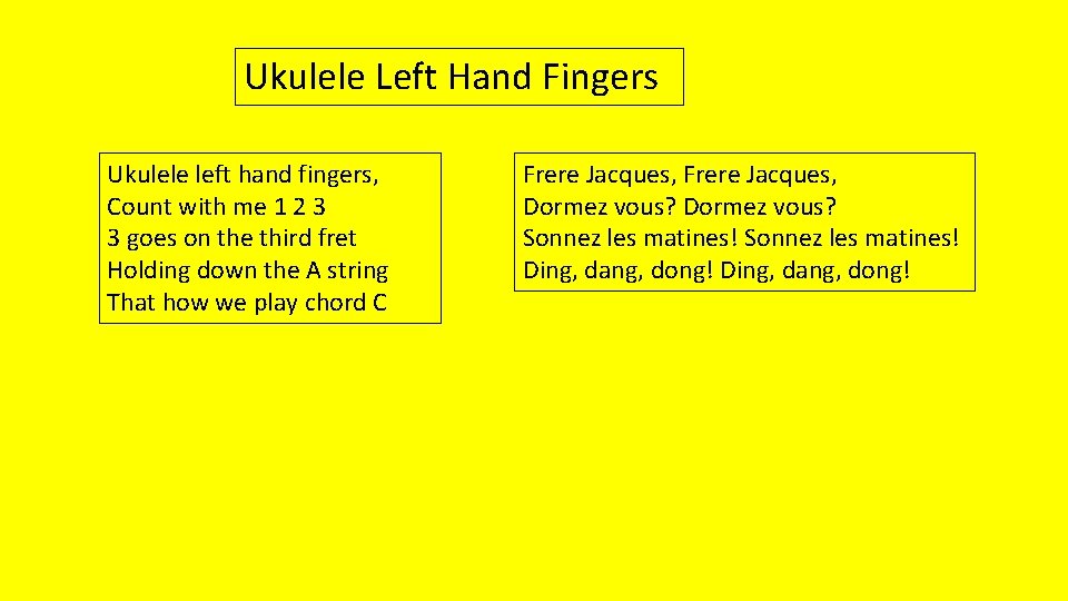 Ukulele Left Hand Fingers Ukulele left hand fingers, Count with me 1 2 3