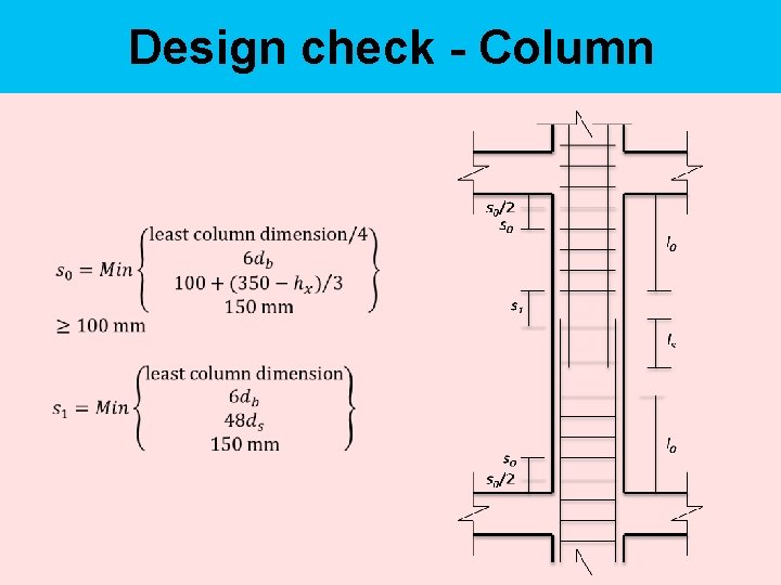 Design check - Column 