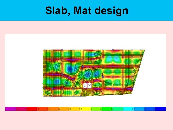Slab, Mat design 