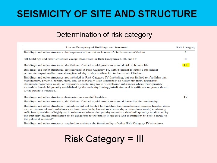 SEISMICITY OF SITE AND STRUCTURE Determination of risk category Risk Category = III 