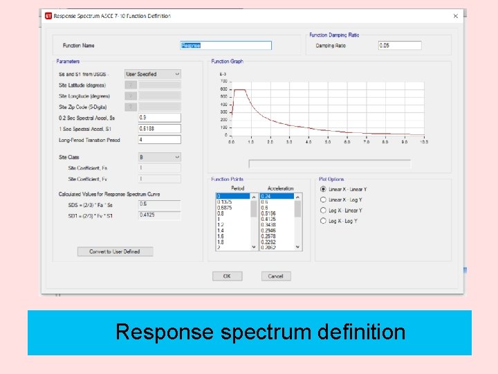 Response spectrum definition 