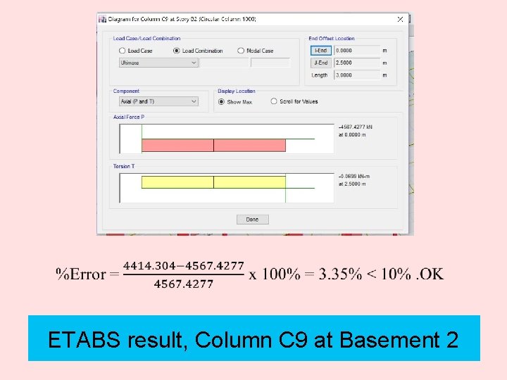  ETABS result, Column C 9 at Basement 2 