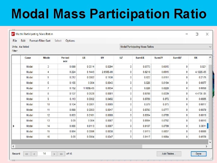 Modal Mass Participation Ratio 