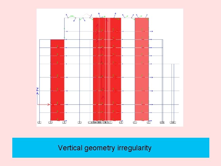 Vertical geometry irregularity 