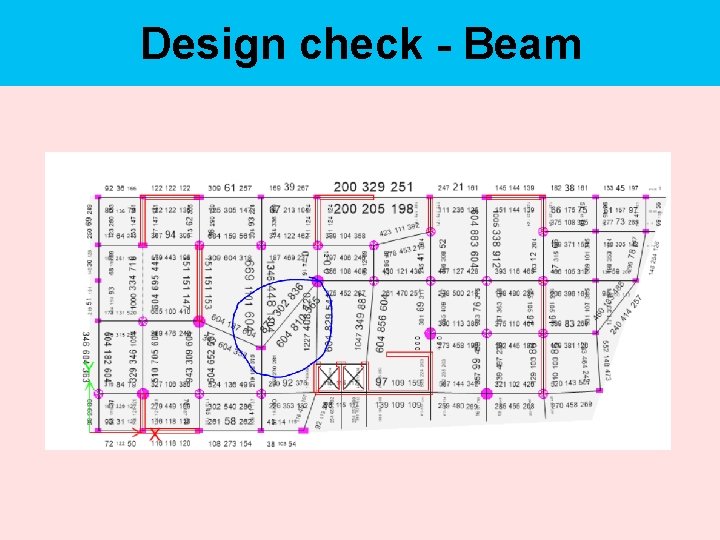Design check - Beam 