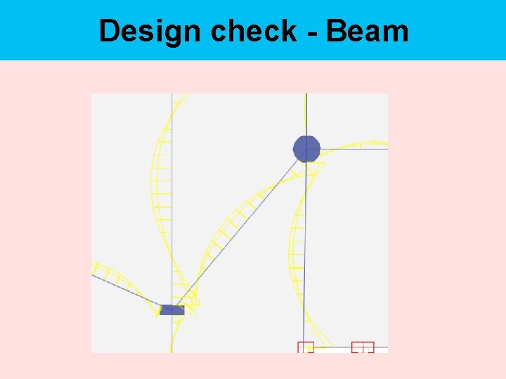 Design check - Beam 