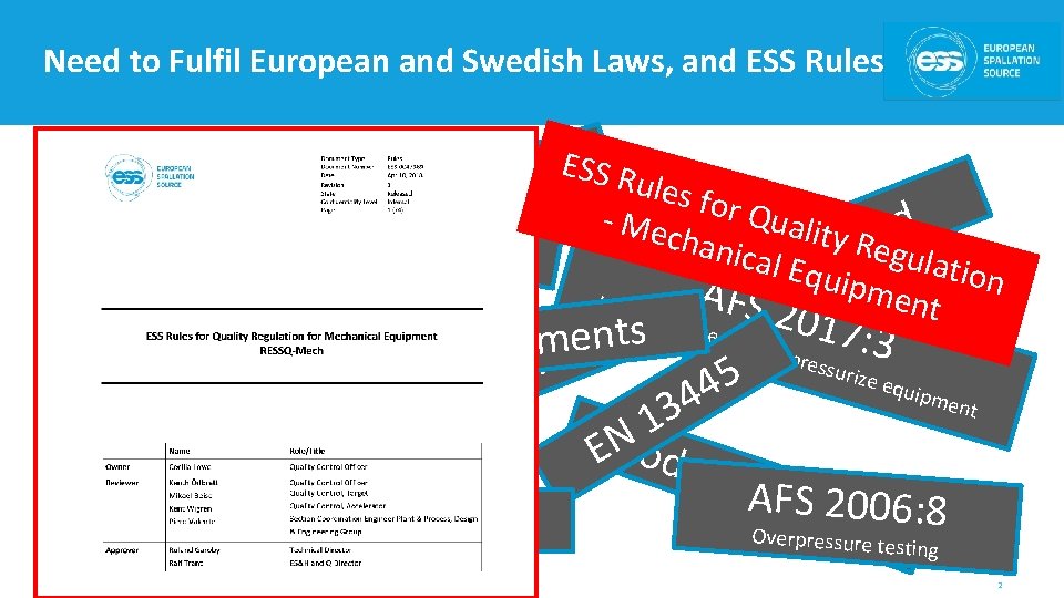 Need to Fulfil European and Swedish Laws, and ESS Rules ESS R 1 16: