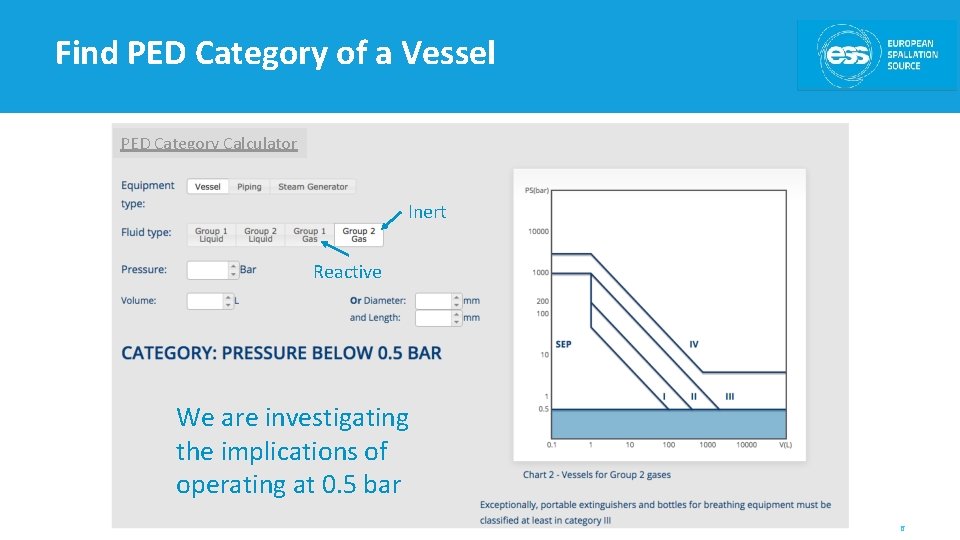 Find PED Category of a Vessel PED Category Calculator Inert Reactive We are investigating