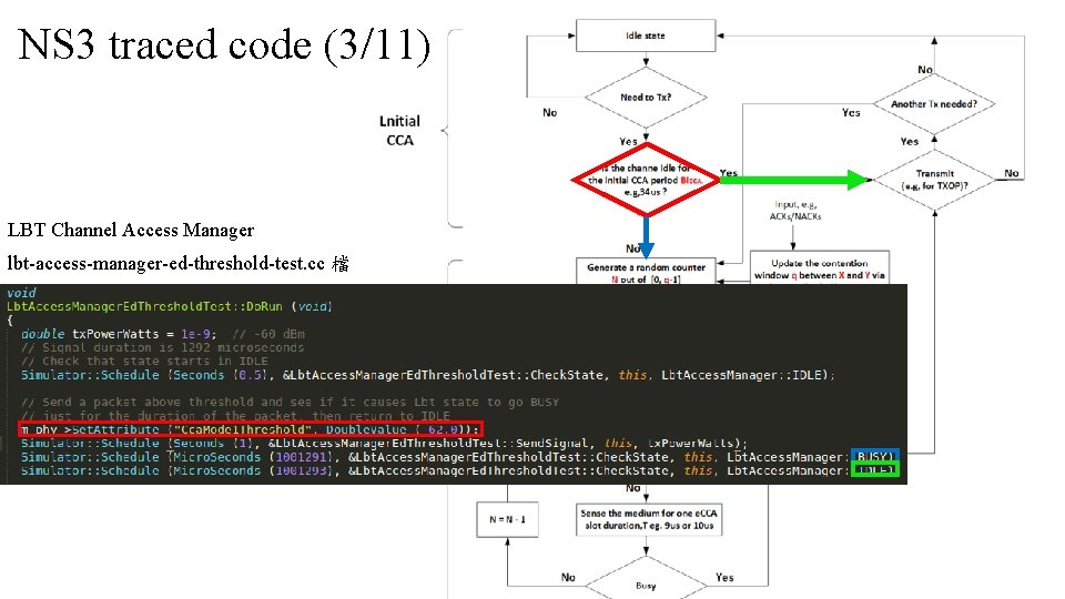 NS 3 traced code (3/11) LBT Channel Access Manager lbt-access-manager-ed-threshold-test. cc 檔 