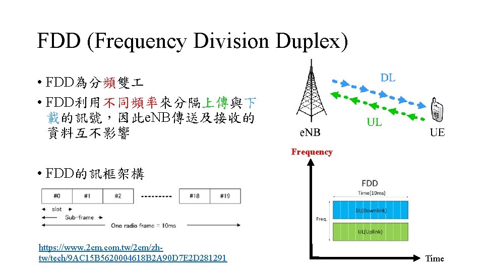 FDD (Frequency Division Duplex) • FDD為分頻雙 • FDD利用不同頻率來分隔上傳與下 載的訊號，因此e. NB傳送及接收的 資料互不影響 Frequency • FDD的訊框架構