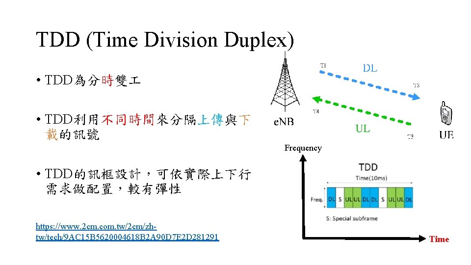 TDD (Time Division Duplex) • TDD為分時雙 • TDD利用不同時間來分隔上傳與下 載的訊號 Frequency • TDD的訊框設計，可依實際上下行 需求做配置，較有彈性 https: