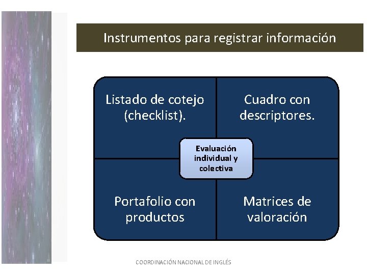 Instrumentos para registrar información Listado de cotejo (checklist). Cuadro con descriptores. Evaluación individual y