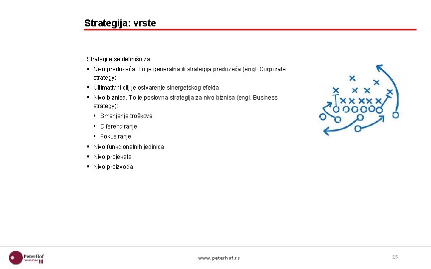 Strategija: vrste Strategije se definišu za: § Nivo preduzeća. To je generalna ili strategija