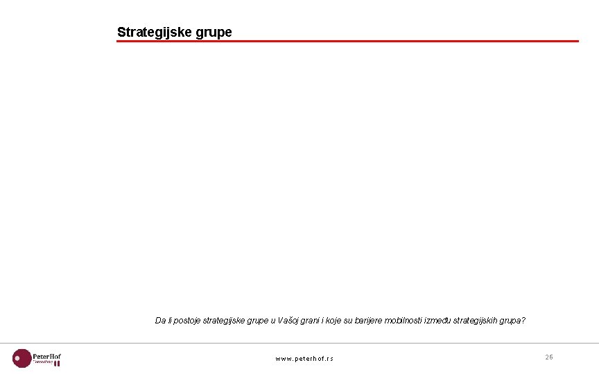 Strategijske grupe Da li postoje strategijske grupe u Vašoj grani i koje su barijere