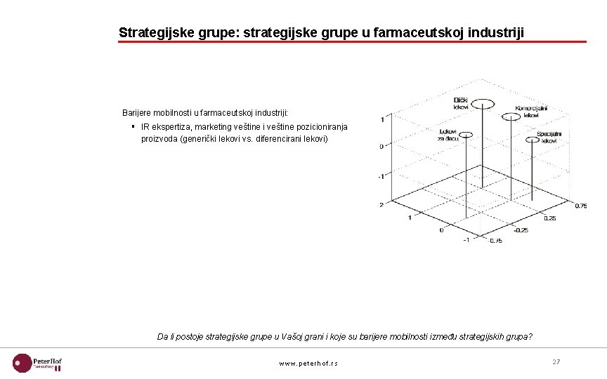 Strategijske grupe: strategijske grupe u farmaceutskoj industriji Barijere mobilnosti u farmaceutskoj industriji: § IR