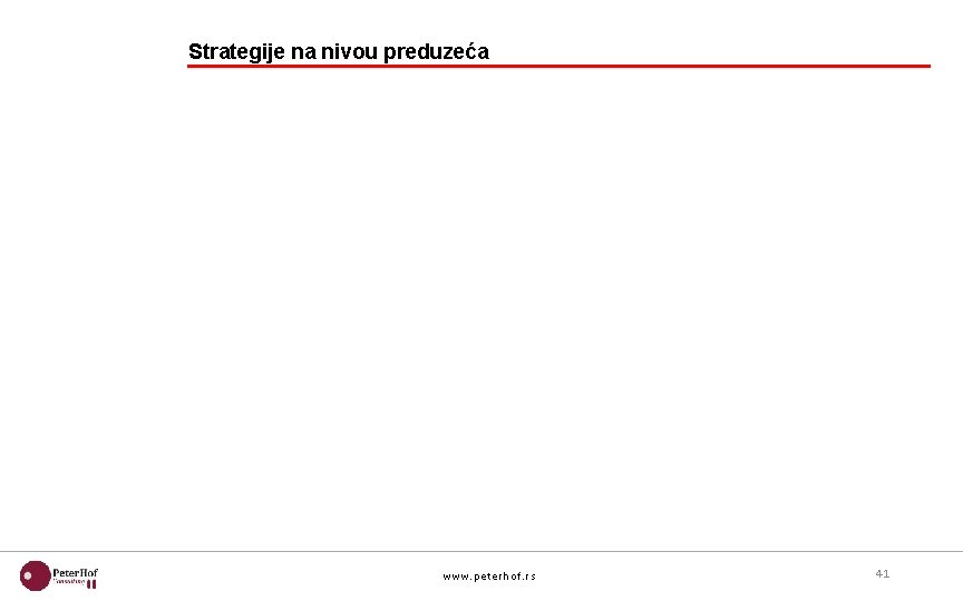 Strategije na nivou preduzeća www. pet erhof. rs 41 