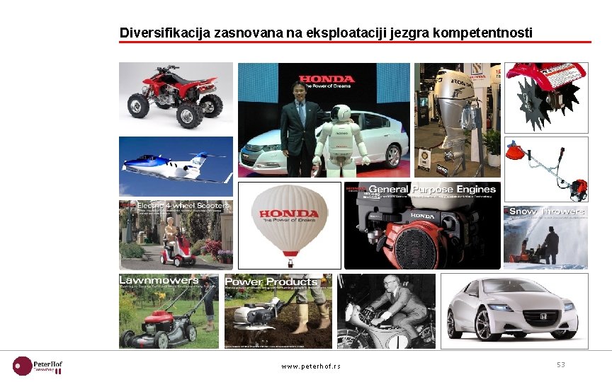 Diversifikacija zasnovana na eksploataciji jezgra kompetentnosti www. pet erhof. rs 53 