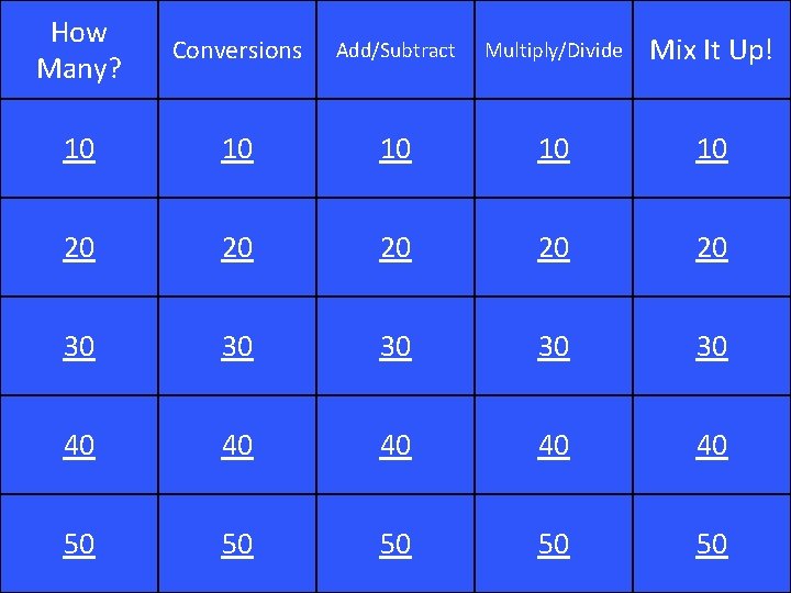 How Many? Conversions Add/Subtract Multiply/Divide Mix It Up! 10 10 10 20 20 20