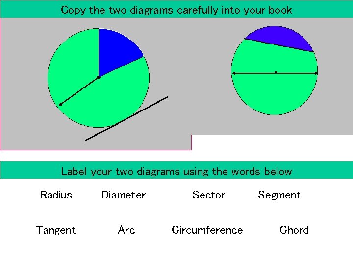 Copy the two diagrams carefully into your book Label your two diagrams using the