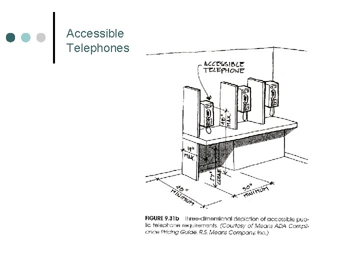 Accessible Telephones 