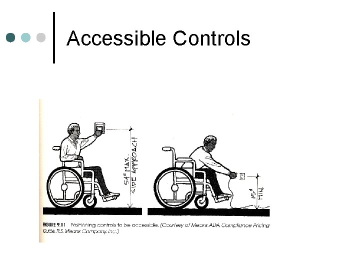 Accessible Controls 