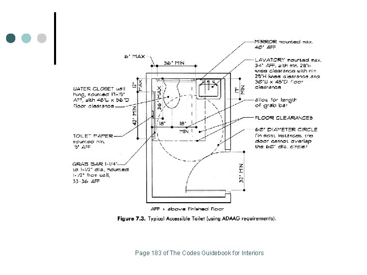 Page 183 of The Codes Guidebook for Interiors 