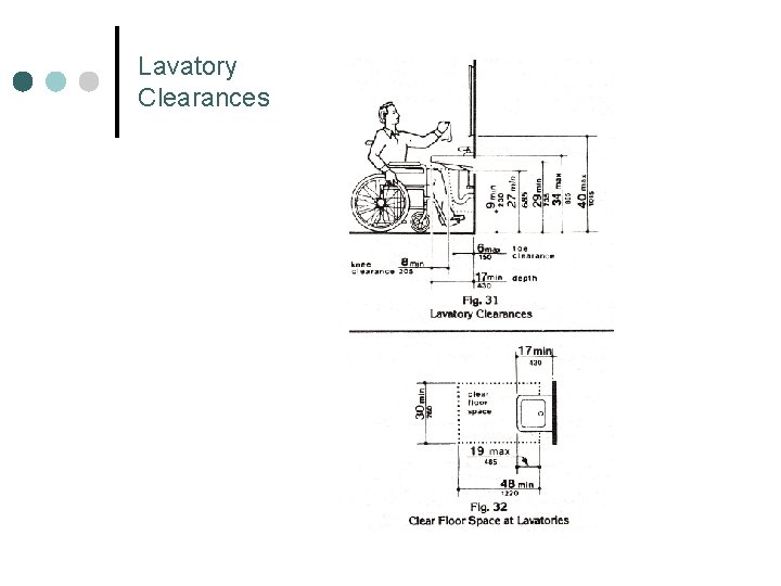 Lavatory Clearances 