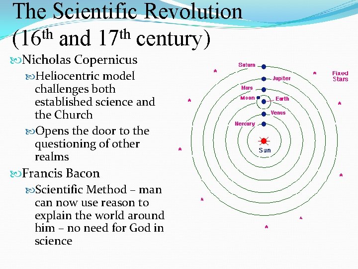 The Scientific Revolution (16 th and 17 th century) Nicholas Copernicus Heliocentric model challenges