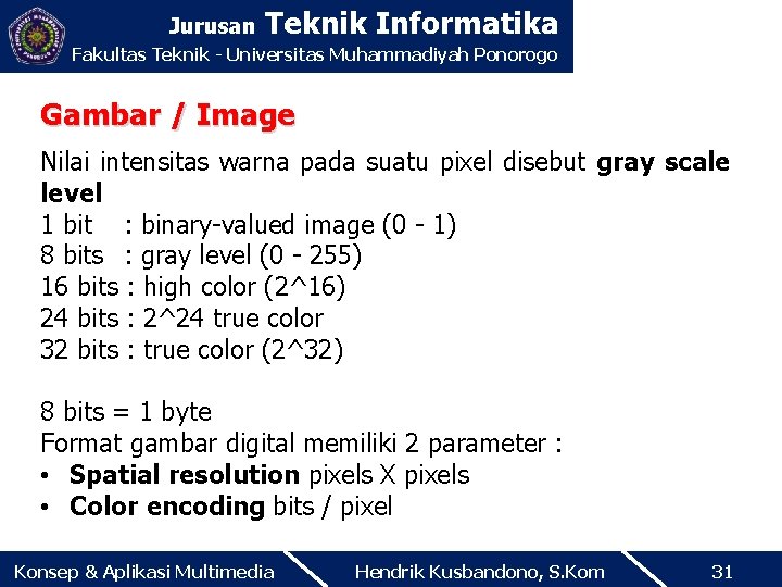 Jurusan Teknik Informatika Fakultas Teknik - Universitas Muhammadiyah Ponorogo Gambar / Image Nilai intensitas