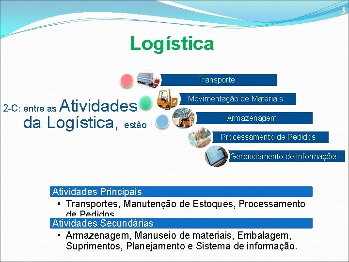 3 Logística Transporte Atividades da Logística, estão 2 -C: entre as Movimentação de Materiais