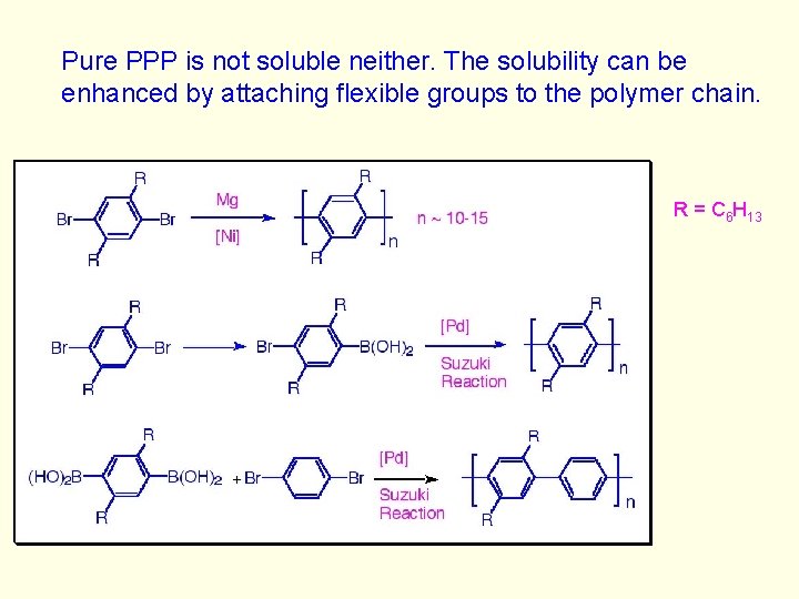 Pure PPP is not soluble neither. The solubility can be enhanced by attaching flexible