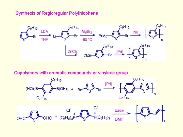 Synthesis of Regioregular Polythiophene Copolymers with aromatic compounds or vinylene group 