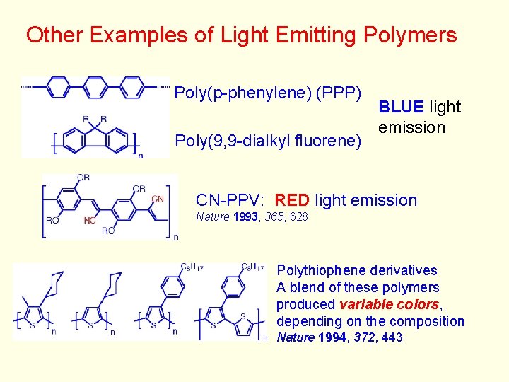 Other Examples of Light Emitting Polymers Poly(p-phenylene) (PPP) Poly(9, 9 -dialkyl fluorene) BLUE light