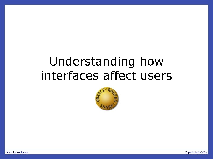 Understanding how interfaces affect users 