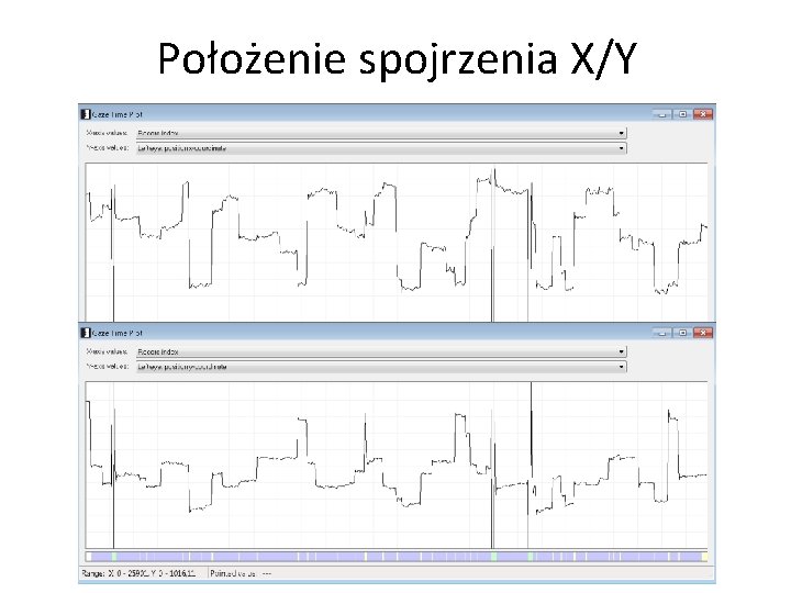 Położenie spojrzenia X/Y 