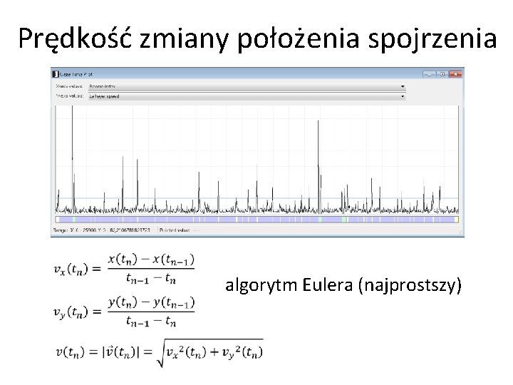 Prędkość zmiany położenia spojrzenia algorytm Eulera (najprostszy) 