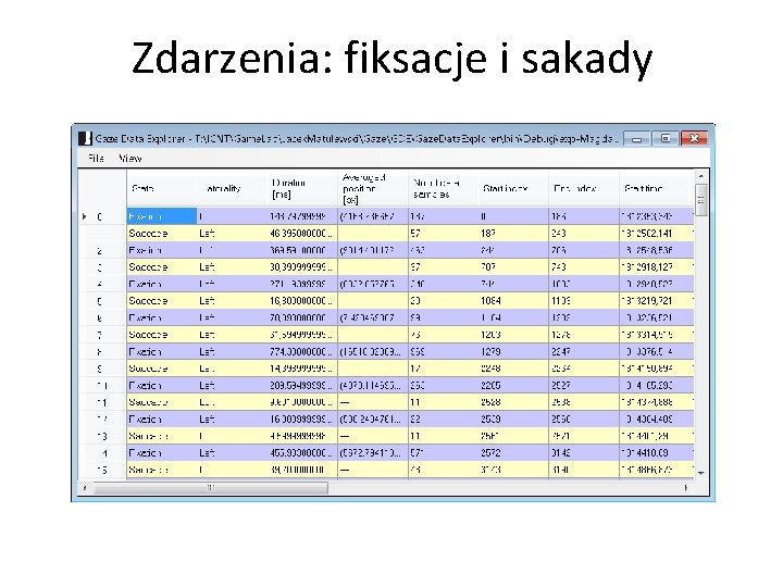 Zdarzenia: fiksacje i sakady 