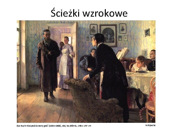 Ścieżki wzrokowe Ilya Repin Niespodziewany gość (1884 -1888), olej na płótnie, 160 x 167