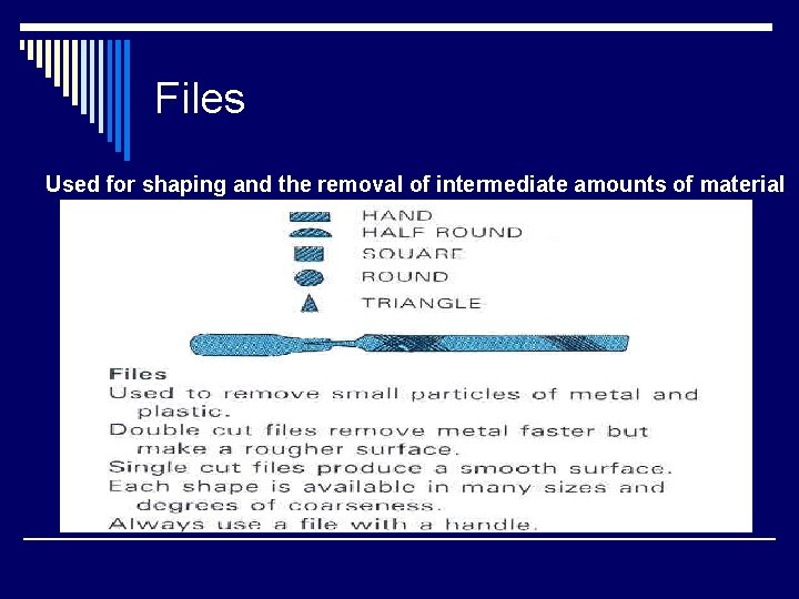 Files Used for shaping and the removal of intermediate amounts of material 