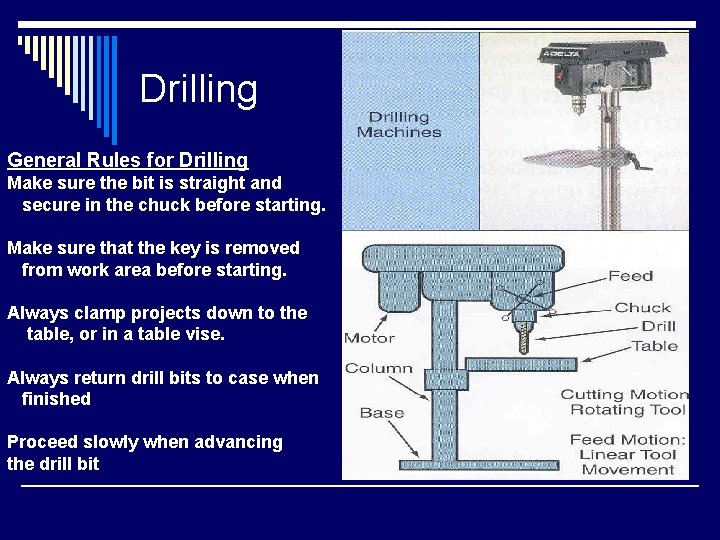 Drilling General Rules for Drilling Make sure the bit is straight and secure in