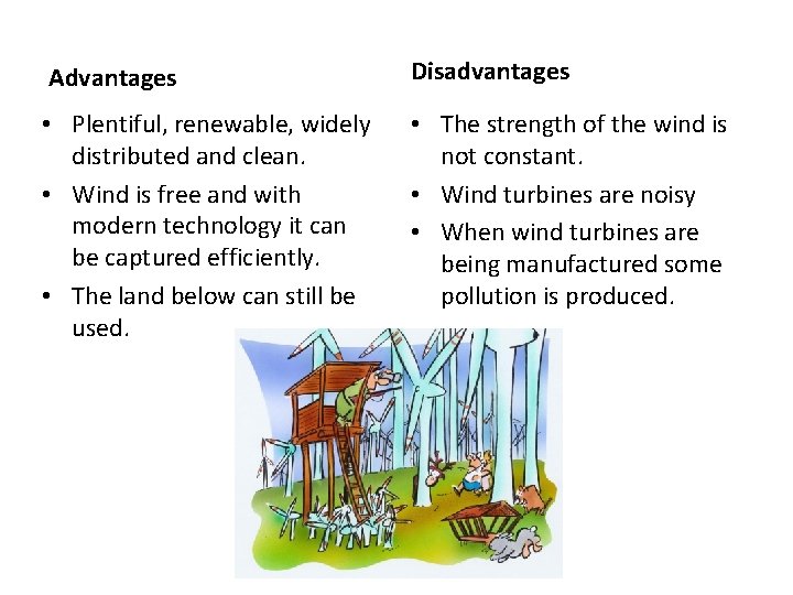 Advantages Disadvantages • Plentiful, renewable, widely distributed and clean. • Wind is free and