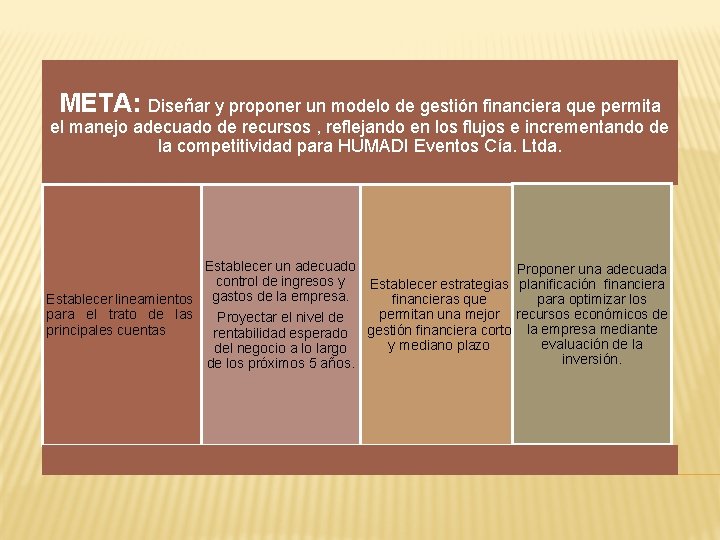 META: Diseñar y proponer un modelo de gestión financiera que permita el manejo adecuado