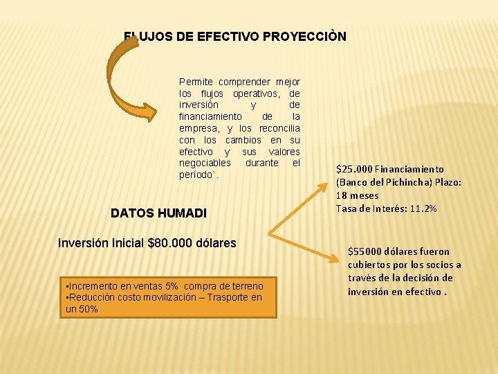 FLUJOS DE EFECTIVO PROYECCIÒN Permite comprender mejor los flujos operativos, de inversión y de