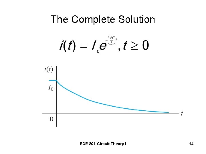 The Complete Solution ECE 201 Circuit Theory I 14 