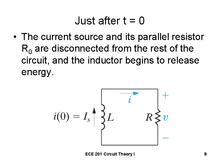 Just after t = 0 • The current source and its parallel resistor R